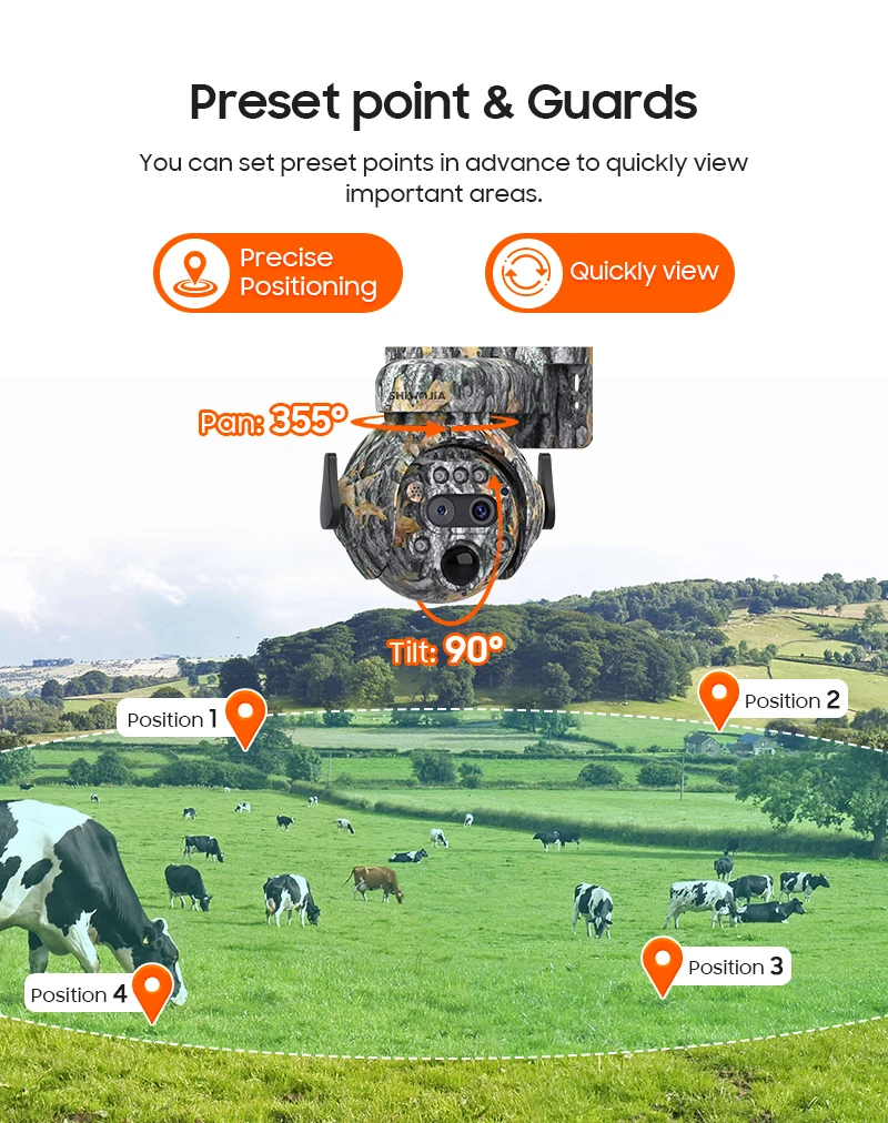 SHIWOJIA 12X ZOOM 4K 8MP Solar Camera Dual lens 4G 360° View Camouflage Color Outdoor Hunting Camera 7800mAh Battery Ubox app