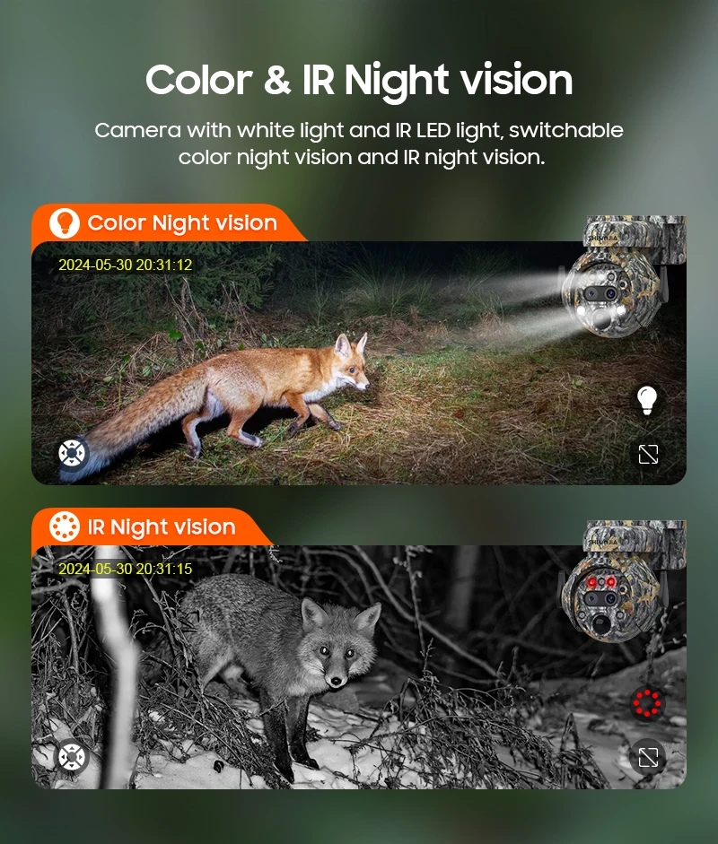 SHIWOJIA 12X ZOOM 4K 8MP Solar Camera Dual lens 4G 360° View Camouflage Color Outdoor Hunting Camera 7800mAh Battery Ubox app