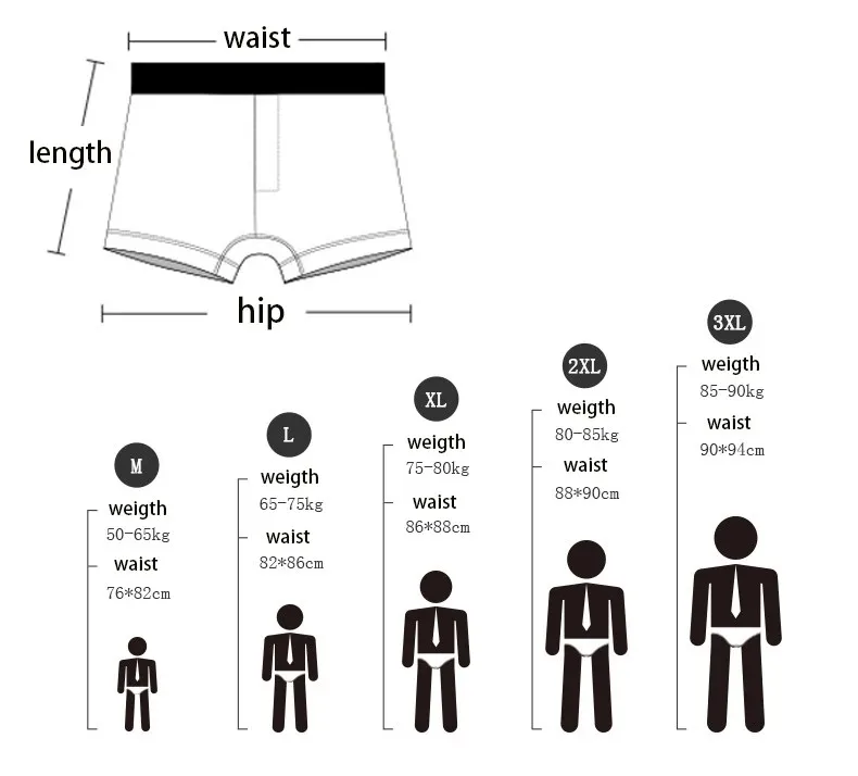 1/4 Pieces Men's Underwear Cotton Boxer Shorts Men's Underwear Boxer Pants Breathable U Convex Men's Underwear Sexy Plus Size