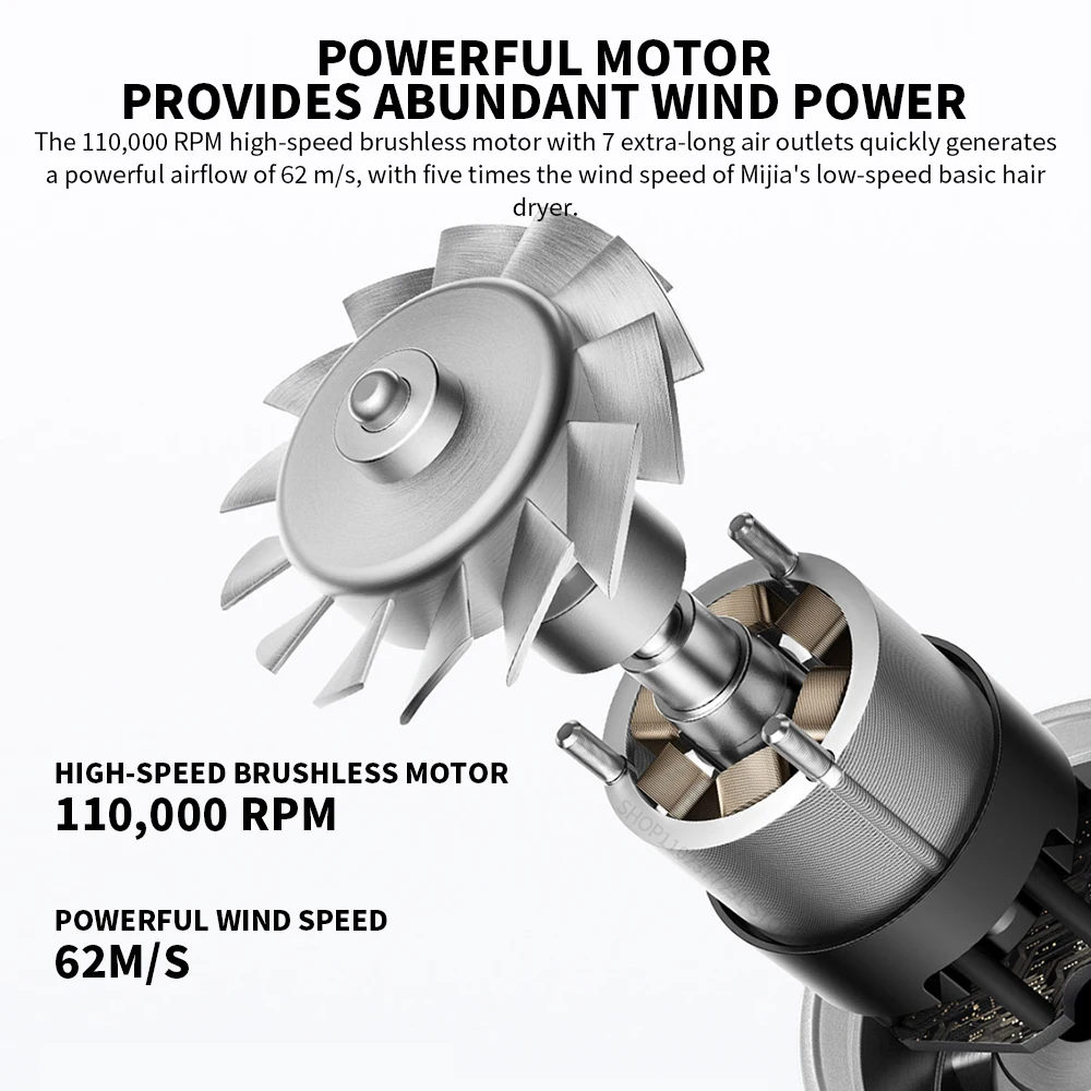 MIJIA High Speed Hair Dryer H501,110000RPM 200‑Million‑Ion Low‑Noise Lightweight Quick Dry Blow Dryer For Home Use -CN-