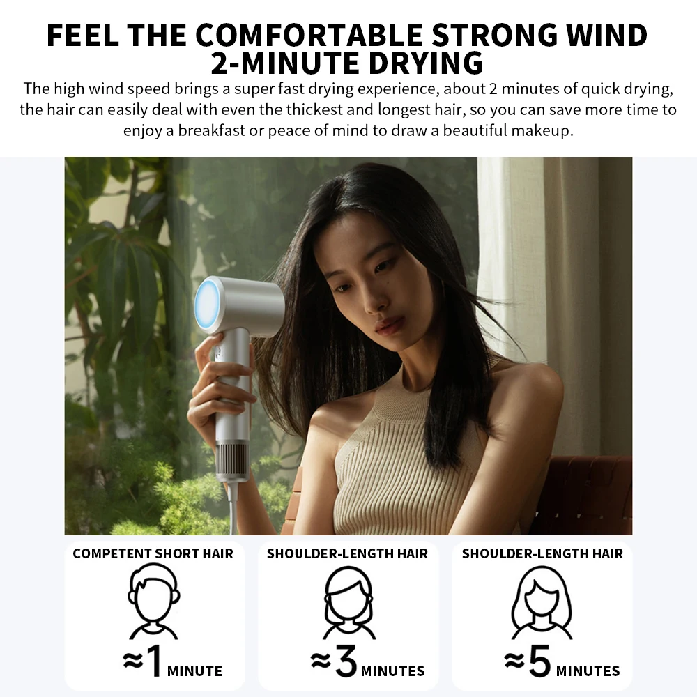 MIJIA High Speed Hair Dryer H501,110000RPM 200‑Million‑Ion Low‑Noise Lightweight Quick Dry Blow Dryer For Home Use -CN-