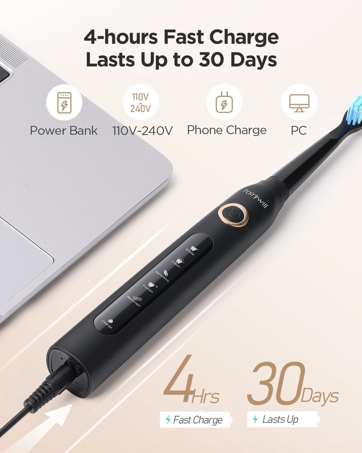 Fairywill Sonic Electric Toothbrush FW-D7 Set USB Charge Toothbrushes Case for Adult with Tooth Brush Heads 5 Mode Smart Time