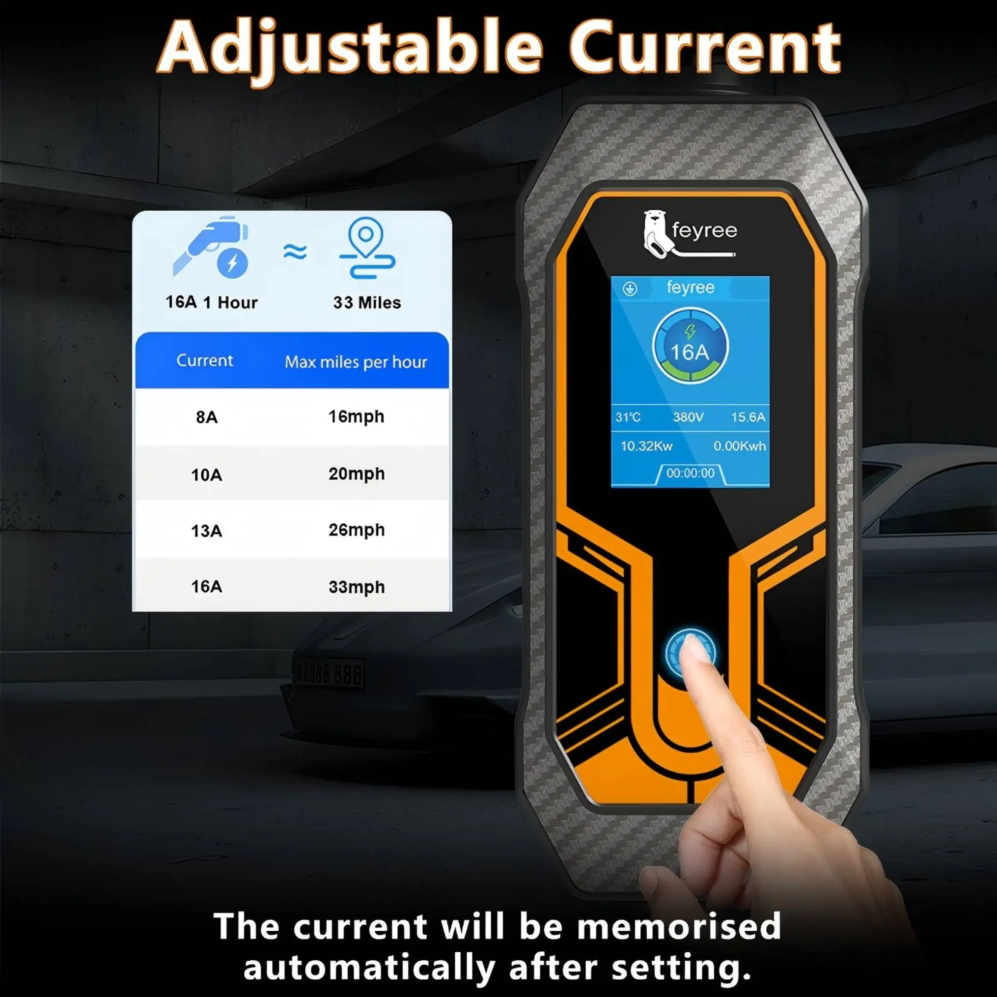 Feyree 11KW 16A EV Portable Charger Type2 EVSE Charging Box Electric Car Charger CEE Plug IEC62196-2 Electric Vehicle Charger