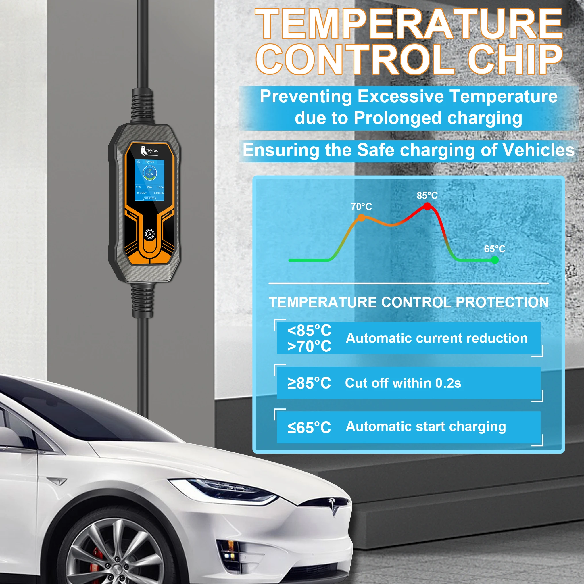 Feyree 11KW 16A EV Portable Charger Type2 EVSE Charging Box Electric Car Charger CEE Plug IEC62196-2 Electric Vehicle Charger