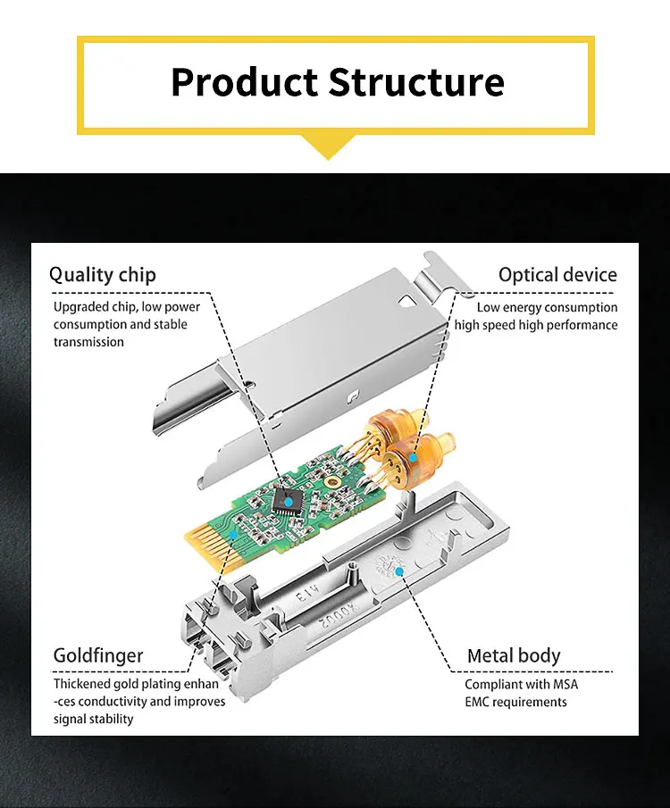 1G SFP To RJ45 Optical Module 1000BASE-T Copper SFP-GE-T Module Compatible for Cisco,Mikrotik,Ubiquiti,Ethernet Optic Switch