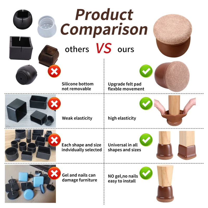 Chair Leg Caps Rubber Feet Protector Stool Table Furniture Leg Cover Non Slip Felt Bottom Pads Round Square Floor Protectors