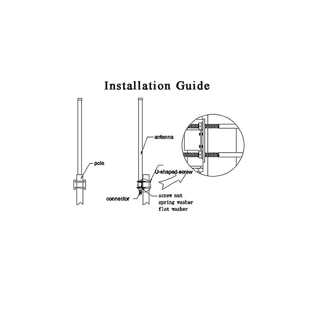 868MHz Fiberglass Antenna Outdoor OMNI Antenna 868 MHz Helium Bobcat Miner Hotspot Antennas for Meshtastic Lorawan Long Range N