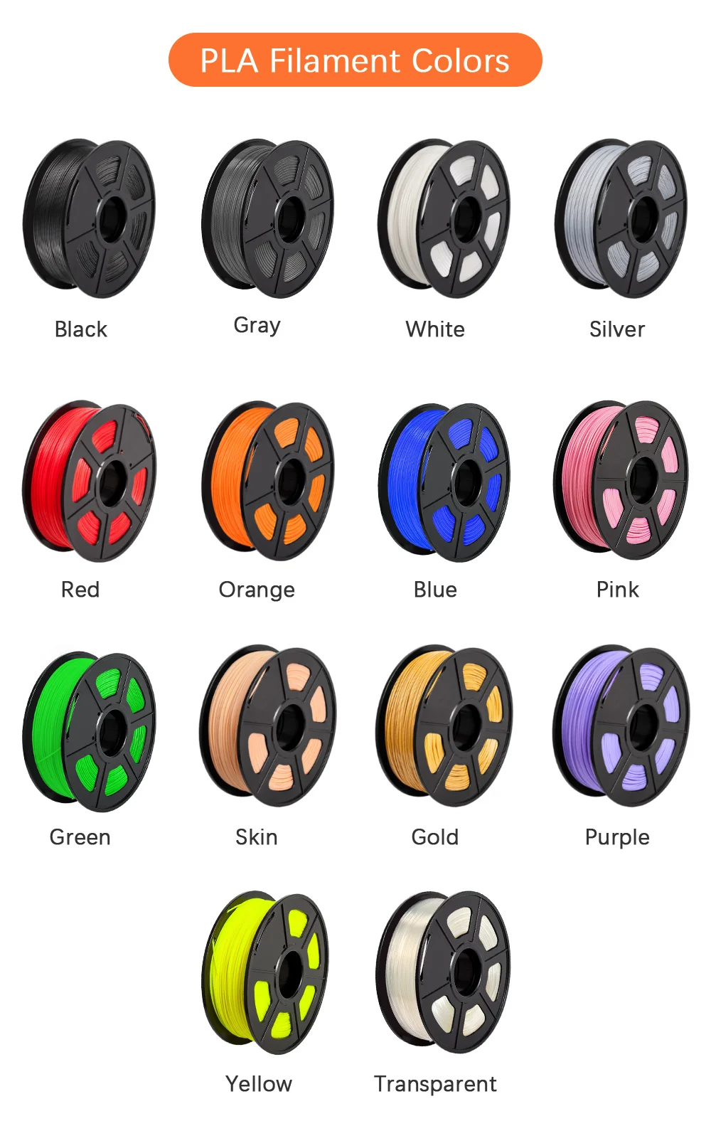 SUNLU 10KG 3D Filament PLA /PLA PLUS Filament 10kg 22 Lbs 1.75mm 3D Printer Filament Environmentally Friendly High Strength PLA