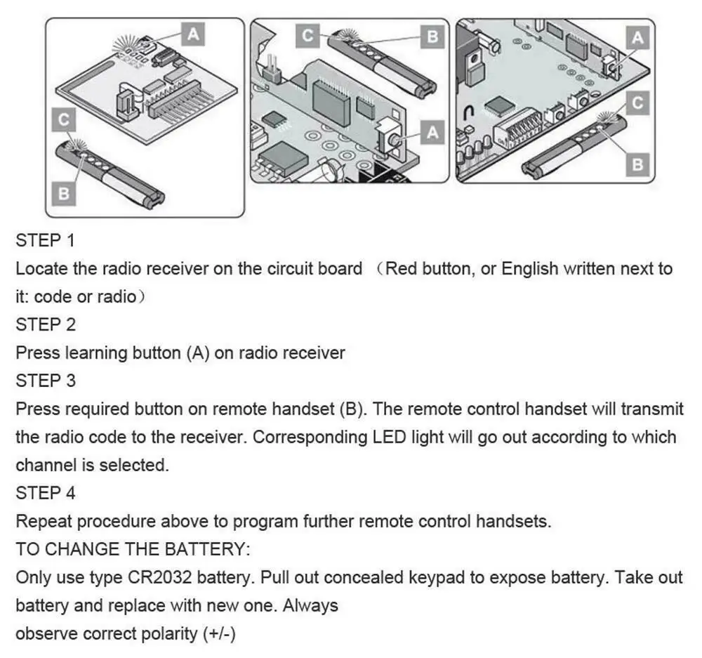 4020 TX03-868-4 4026 4031 Garage Door Remote Control 868mhz Rolling Code Handheld Transmitter APERTO 4025 4021 Gate Opener