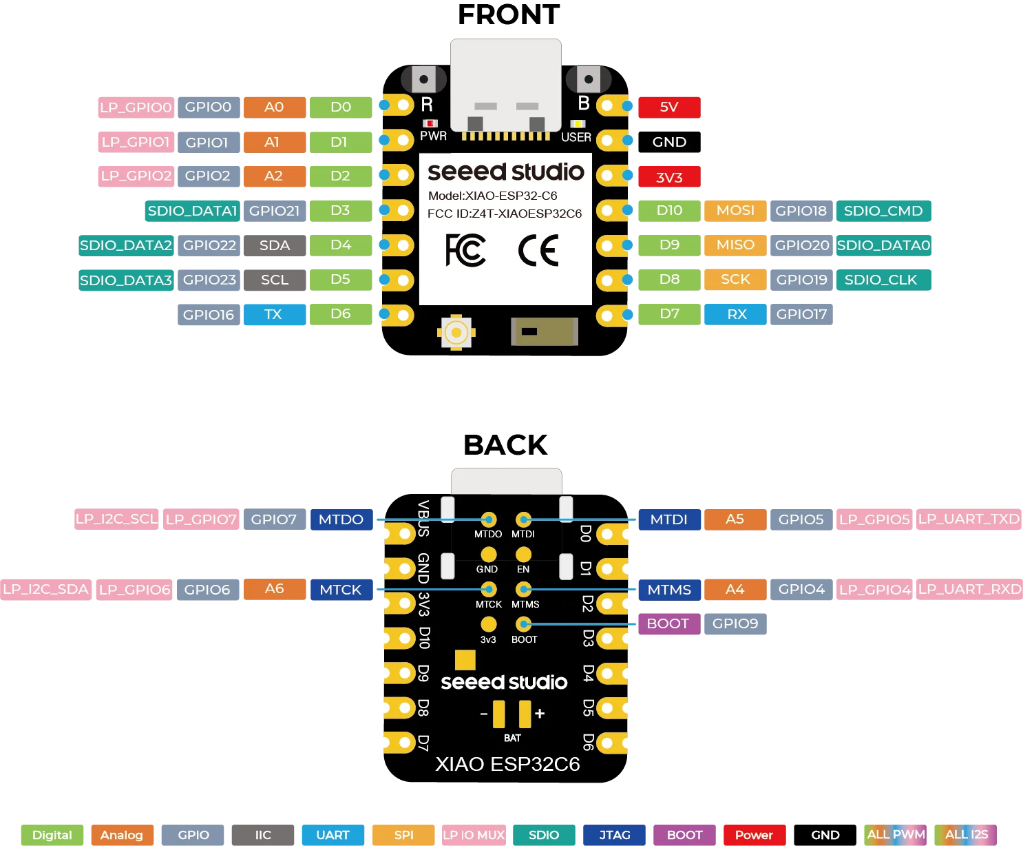 10pcs/1pc Seeed Studio XIAO ESP32C3 ESP32C6 BLE WIFI Wireless Development Board Module ESP32 ESP32-C3 Tiny MCU 4MB For Arduino