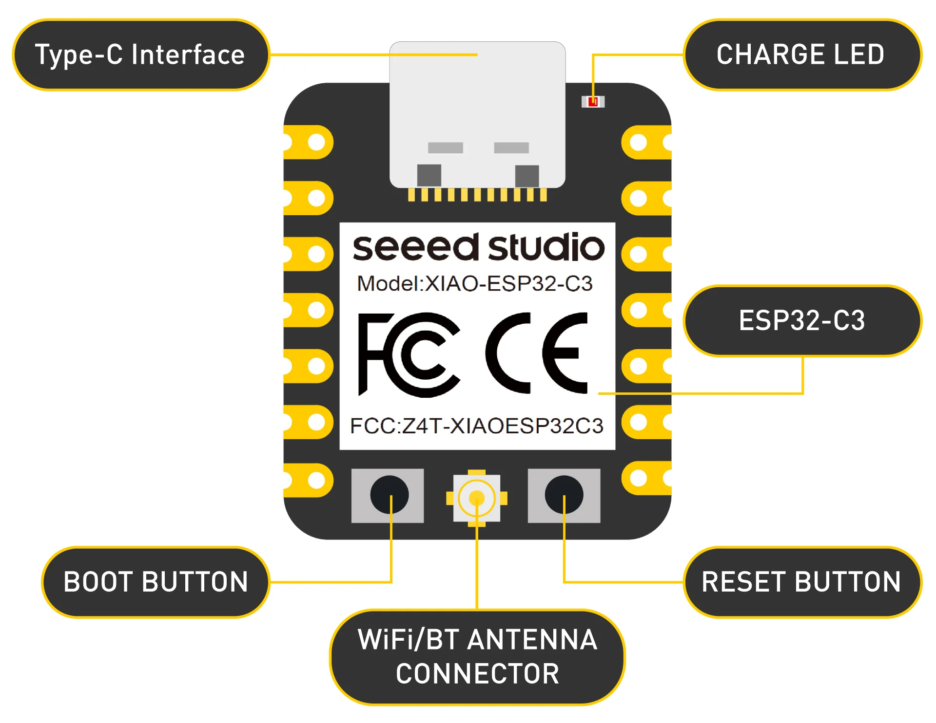 10pcs/1pc Seeed Studio XIAO ESP32C3 ESP32C6 BLE WIFI Wireless Development Board Module ESP32 ESP32-C3 Tiny MCU 4MB For Arduino