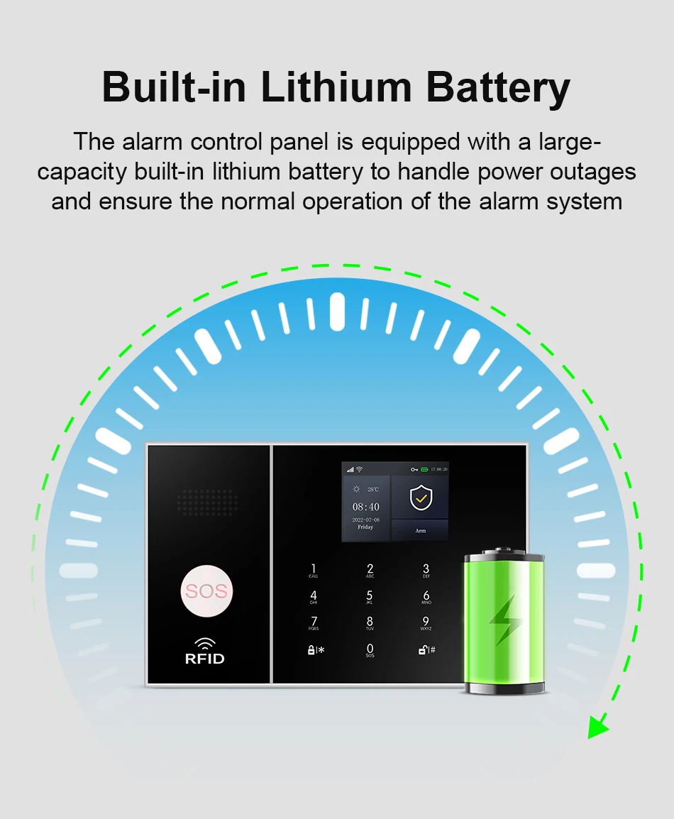 PGST WiFi 4G 2G GSM Home Alarm System Works with Tuya Smart Life Security Protection Alarm Security System Motion Door Sensor