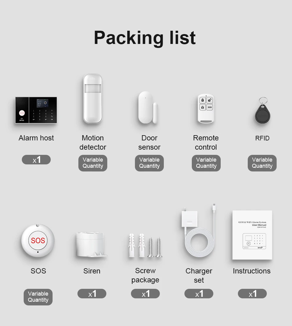 PGST WiFi 4G 2G GSM Home Alarm System Works with Tuya Smart Life Security Protection Alarm Security System Motion Door Sensor