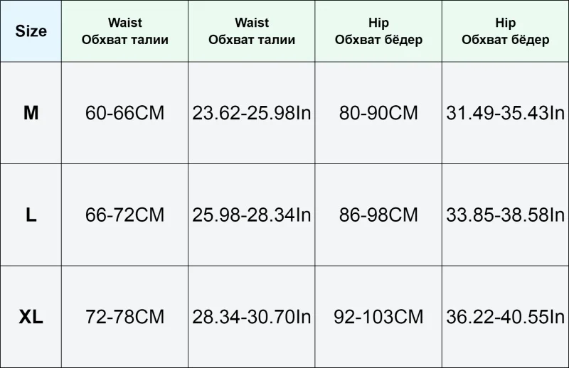 3Pcs/Set Women's Cotton Low-Rise Briefs with Mesh Side Panels Brazilian Panties Sexy Lingerie Comfy Breathable Underwear M-XL