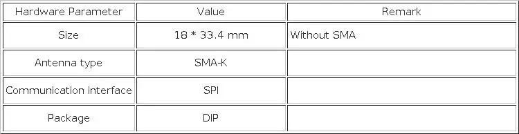 2PCS nRF24L01P 2.4GHz 500mW E01-2G4M27D SPI Transceiver E01-2G4M27D 27dBm SMA Long Range nRF24L01 PA LNA Transmitter Receiver