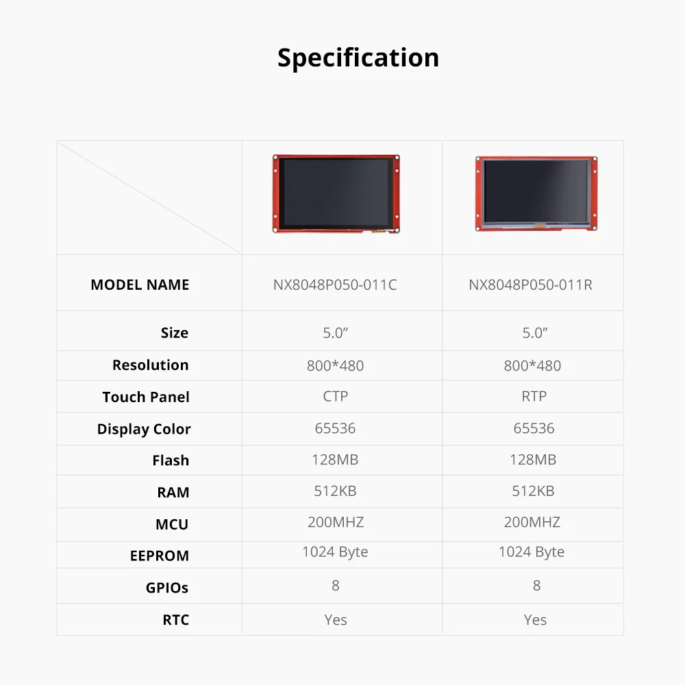 Nextion 5.0 Inch LCD-TFT HMI Display Module Intelligent Series RGB 65K Color Capacitive/Resistive Touch Panel Without  Enclosure