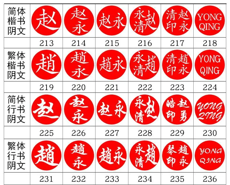 Custom Metal Personal Stamps Round Chinese Name Special Stamp Portable Exquisite Teacher Painter Calligraphy Painting Brass Seal