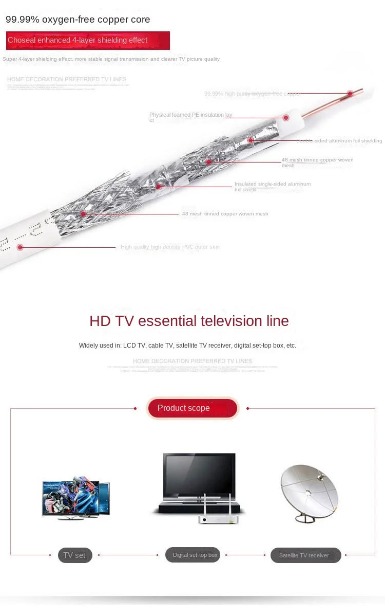 5M 3M 1.5M RF RG6 Quad Shield CL2 Coaxial Antenna Satellite Cable with TV 90 Degree Right Angel Male To Straight Male Connector
