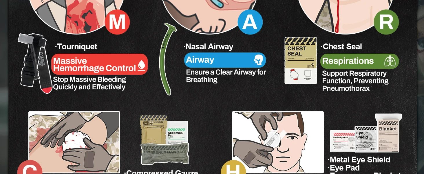 RHINO RESCUE-SE IFAK Trauma First Aid Kit,Tactical Medical Pouch for Car Home Travel Hiking and Camping,Emergency Survival Gear