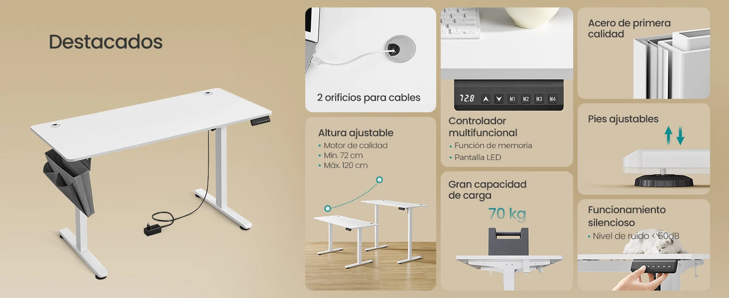 SONGMICS Electric Height Adjustable Desk, 60 x 140 x (72-120) cm, 4 Memory Heights, Storage Pocket, for Home Office, Study