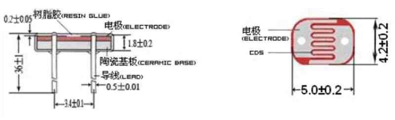 200pcs/10pcs Light Sensitive Resistor 5MM Photoelectric Photoresistor LDR 5528 GL5528 5537 5506 5516 5539 5549 For Arduino