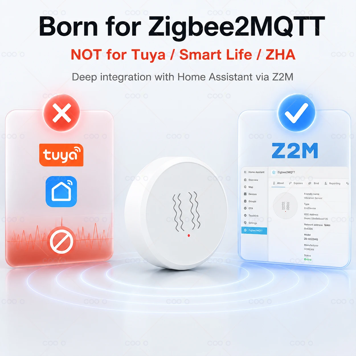 Smart Zigbee Vibration Sensor Door Window Drawer Safe Detection Real-Time Drop Motion Shock Alarm for Work With Zigbee2MQTT