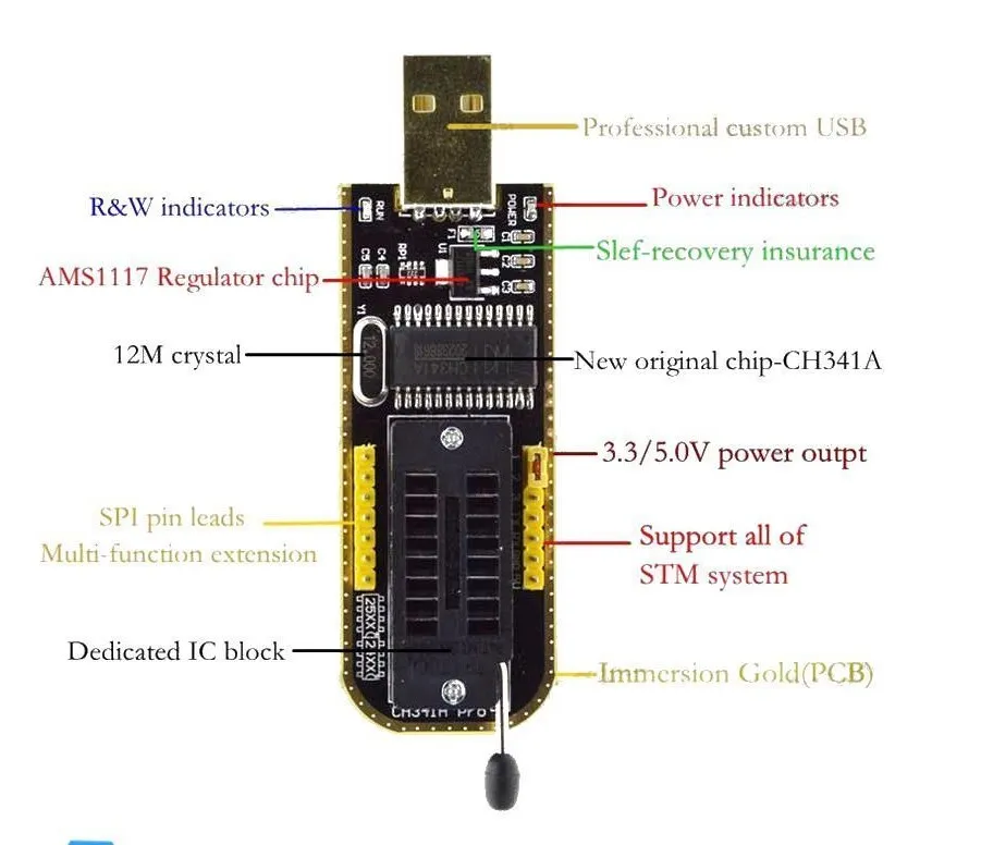CH341B USB EEPROM Flash BIOS Programmer Module with SOIC8 SOP8 Test Clip, SPI Flash Reader Writer for 24CXX 25CXX 93CXX Chips