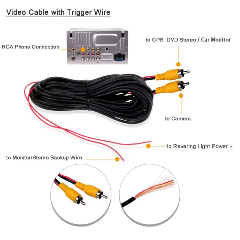 6 Meters 10M 15M 20M Car Truck RCA Video Extension Cable Male to Male with Trigger Wire for Backup Camera Rear View Parking