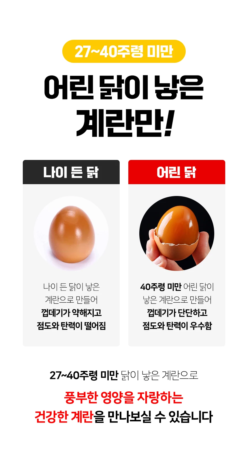 [The Table] 30 more baked eggs + 30 more baked eggs