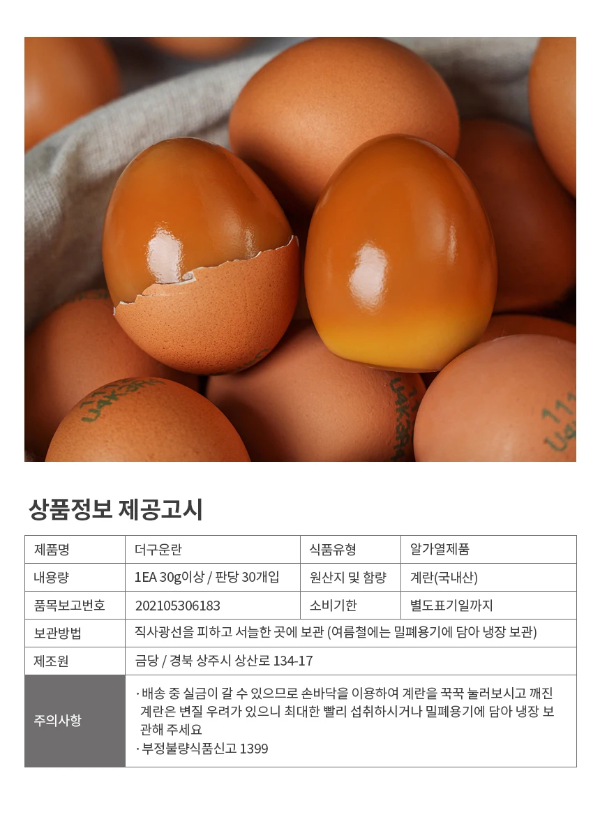 [The Table] 30 more baked eggs + 30 more baked eggs