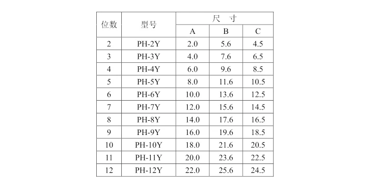 50pcs/LOT JST PH 2.0 female material PH2.0 2mm pitch Connectors Leads Header Housing PH-Y