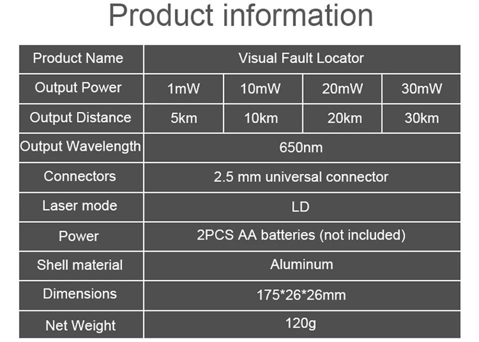 ONTi 10mW Visual Fault Locator Fiber Optic Cable Tester 30mw Red Laser Light 5-30KM Pen Type Visual Fault Locator SC/FC/ST
