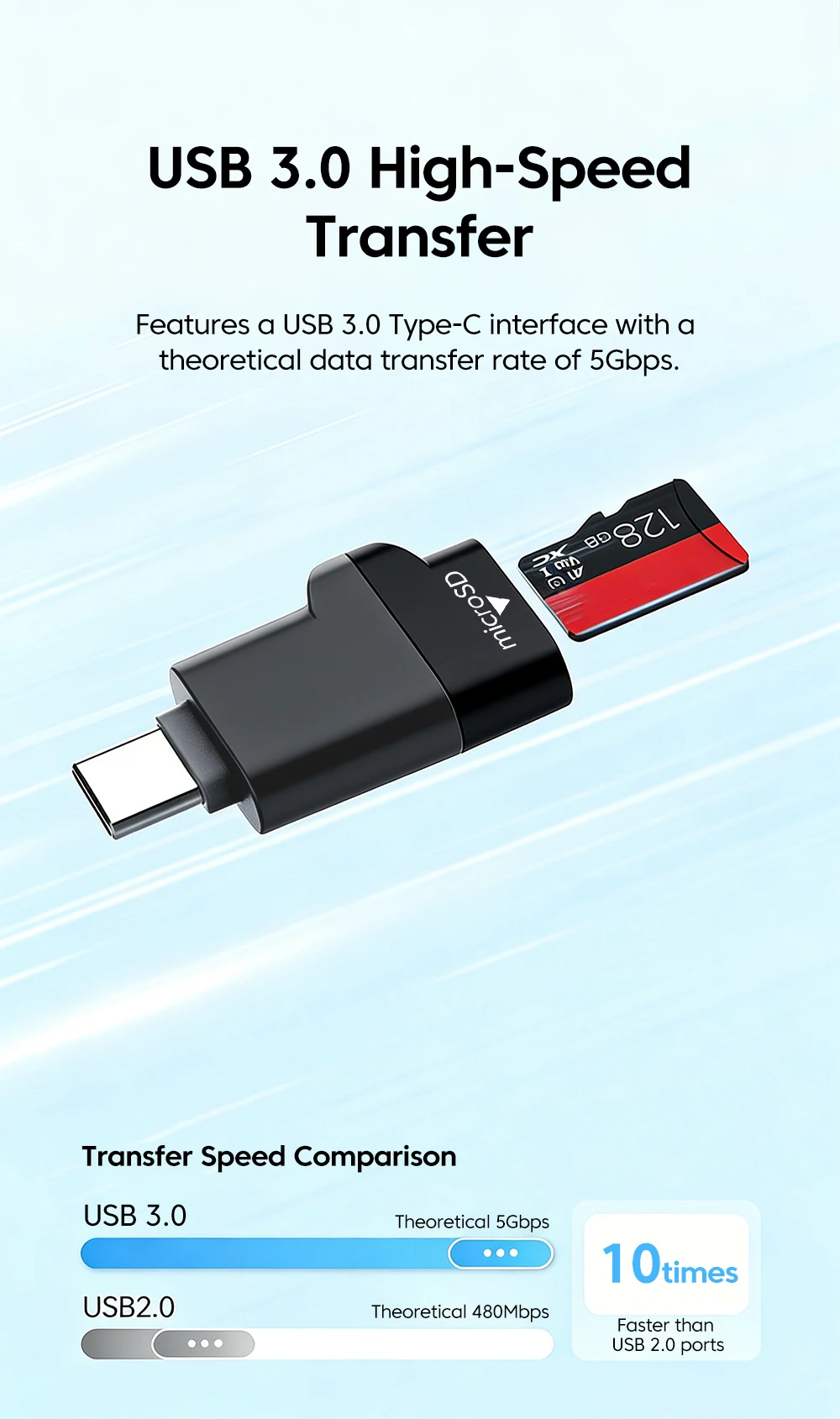 Type-C 3.0 Mini TF Card Reader External Storage Memory Card Adapter For iPhone 17 16 Laptop MacBook USB C 3.0 2.0 TF Cardreader