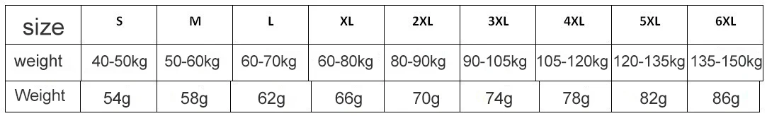 1pcs Women's Bra Plus Size Strapless Bra Thin Removable Chest Cushion Top Stretchy Seamless Invisible Bra S-6XL