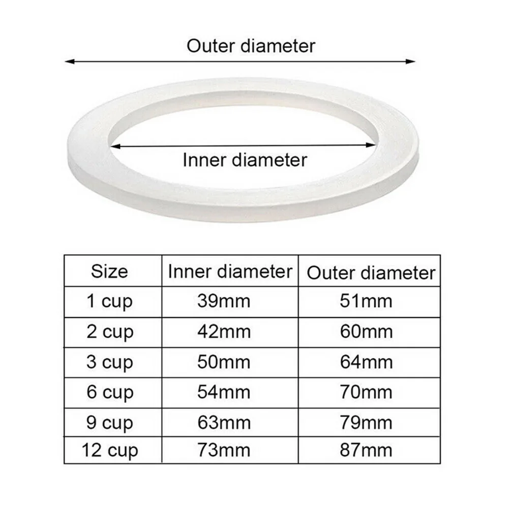 1 Set Coffee Gasket Seal for Coffee Espresso Moka Stove Pot Top Silicone Rubber Seal Espresso Makers Coffee Parts