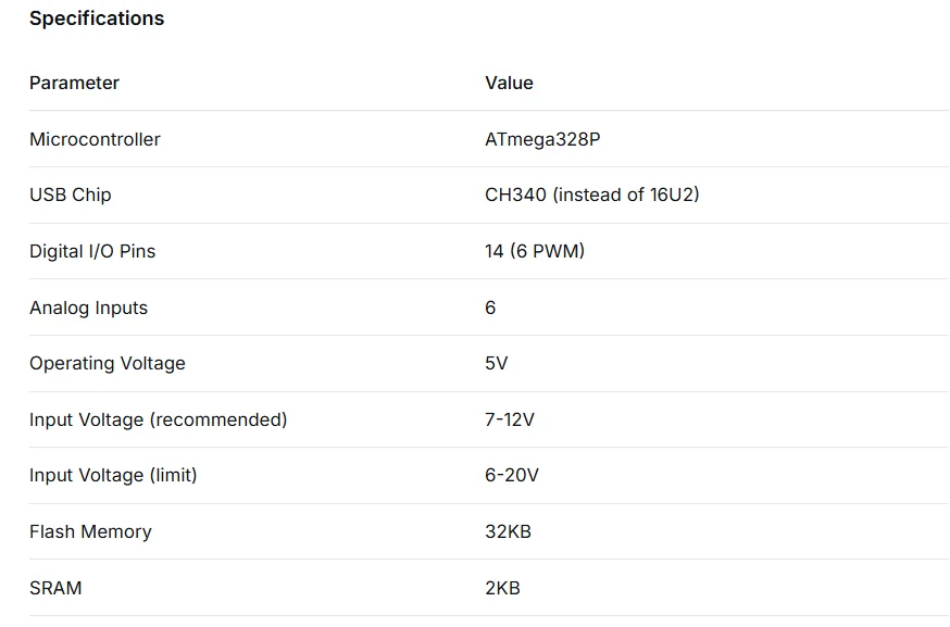 UNO R3 Board ATmega328P Microcontroller CH340 Driver Easy Install with Pin Header Cable for Arduino IDE STEM Learning Reliable