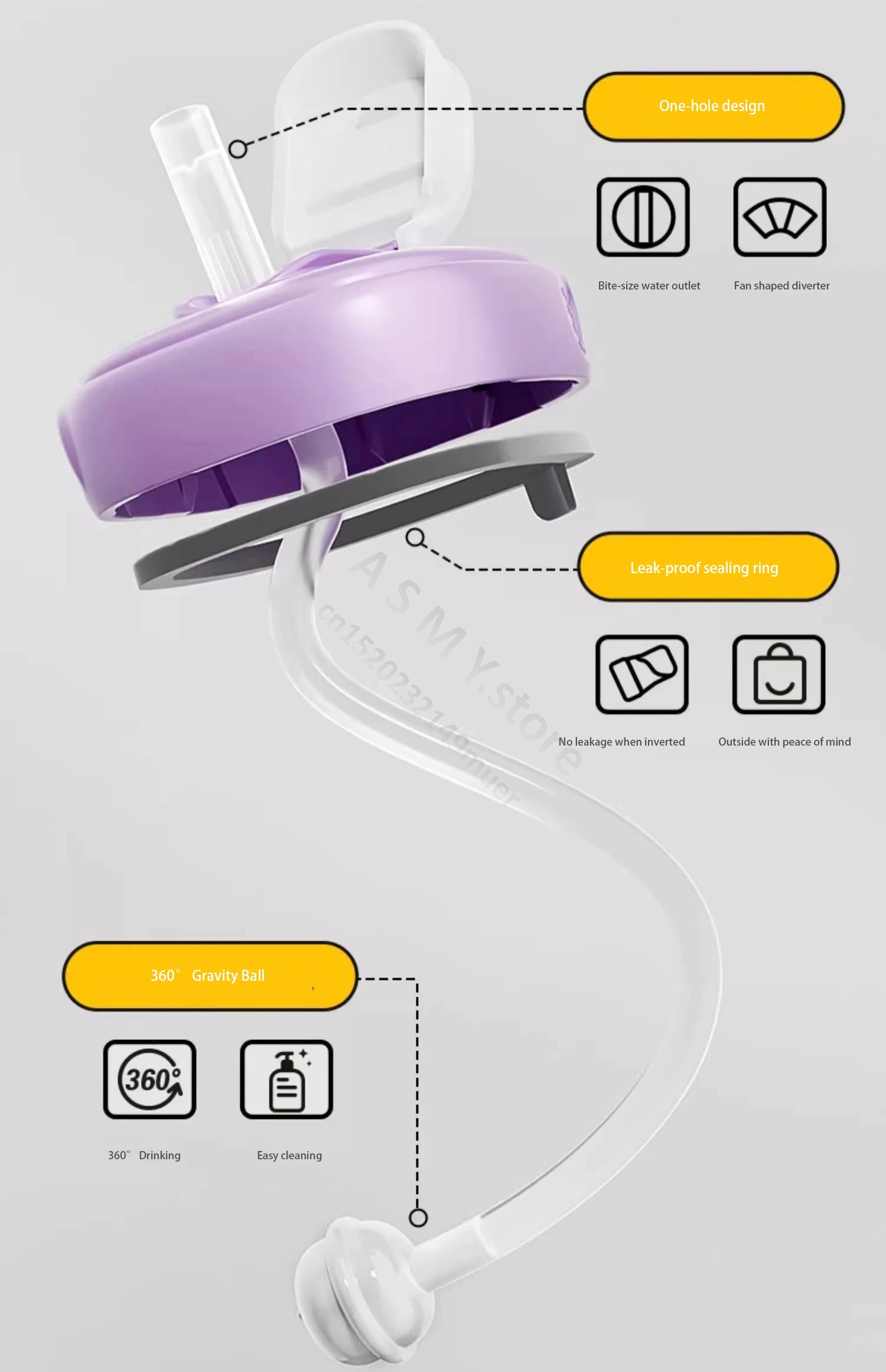 Suitable for hegen bottle accessories/cup cover/handle/nipple/square bottle universal