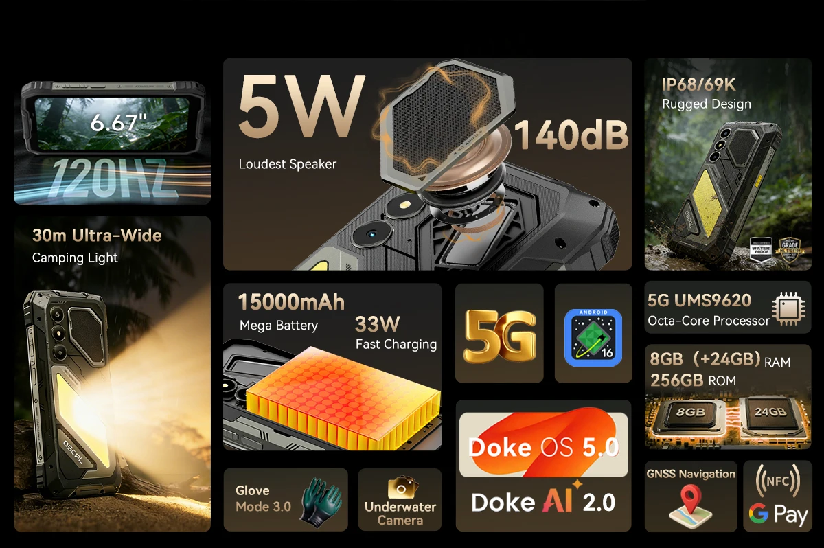 Blackview OSCAL PILOT 5 Rugged Smartphone 5G AI 6.67" 120Hz Display UNISOC T8100 CPU 8GB 256GB 15000Amh 5W Speaker NFC CellPhone
