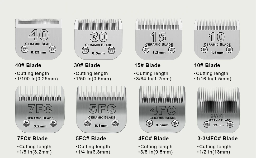 Pet Dog Cat Detachable Ceramic Blade Compatible with Andis,Oster A5 & 76,Wahl KM 10 Series Animals Grooming Clippers
