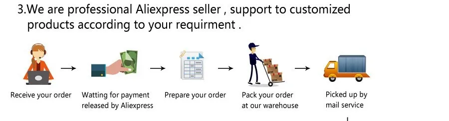 100PCS 1/4W Carbon Film Resistor 5% 0.25W 0R-22M 0 2.2 10 100 120 150 220 270 330 470 1K 2.2K 4.7K 10K 100K 470K 1M 10M 20M ohms