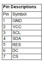 1.29 Inch OLED Module 1.29" 12864 Screen White 128X64 OLED LCD LED Display Module IIC SPI Interface CH1115 for Arduino
