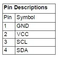 1.29 Inch OLED Module 1.29" 12864 Screen White 128X64 OLED LCD LED Display Module IIC SPI Interface CH1115 for Arduino