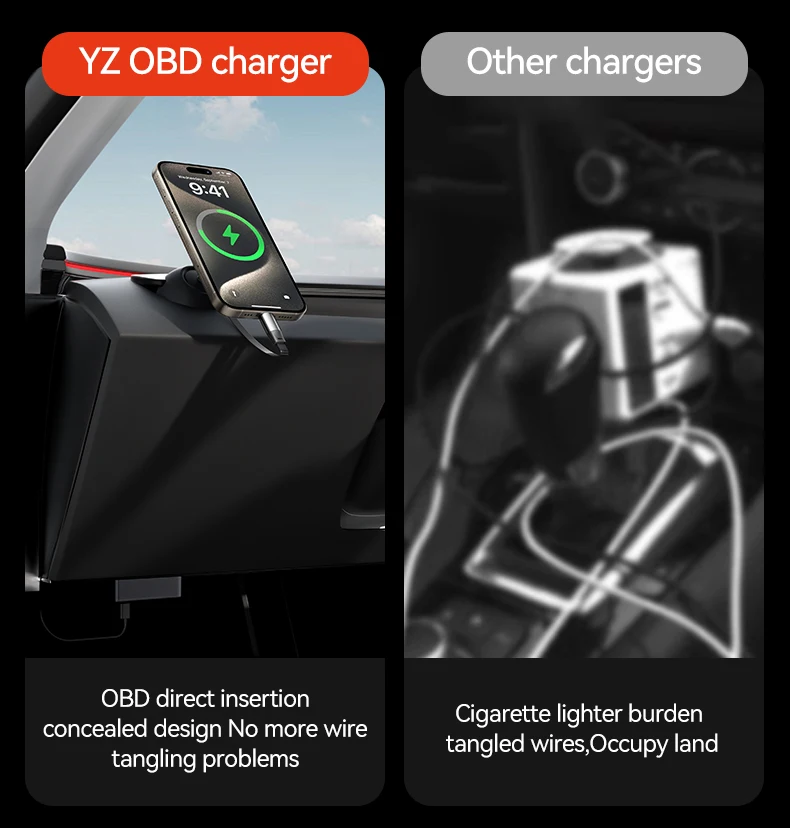 YZ For Tesla Model X S 3 Y YL Highland Juniper OBD Fast Charger USB And Type-C Dual Port 48W Conversion Plug Kit Car Accessories
