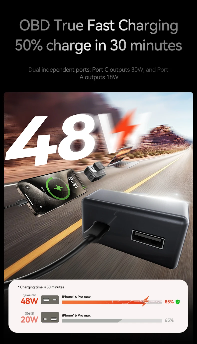 YZ For Tesla Model X S 3 Y YL Highland Juniper OBD Fast Charger USB And Type-C Dual Port 48W Conversion Plug Kit Car Accessories