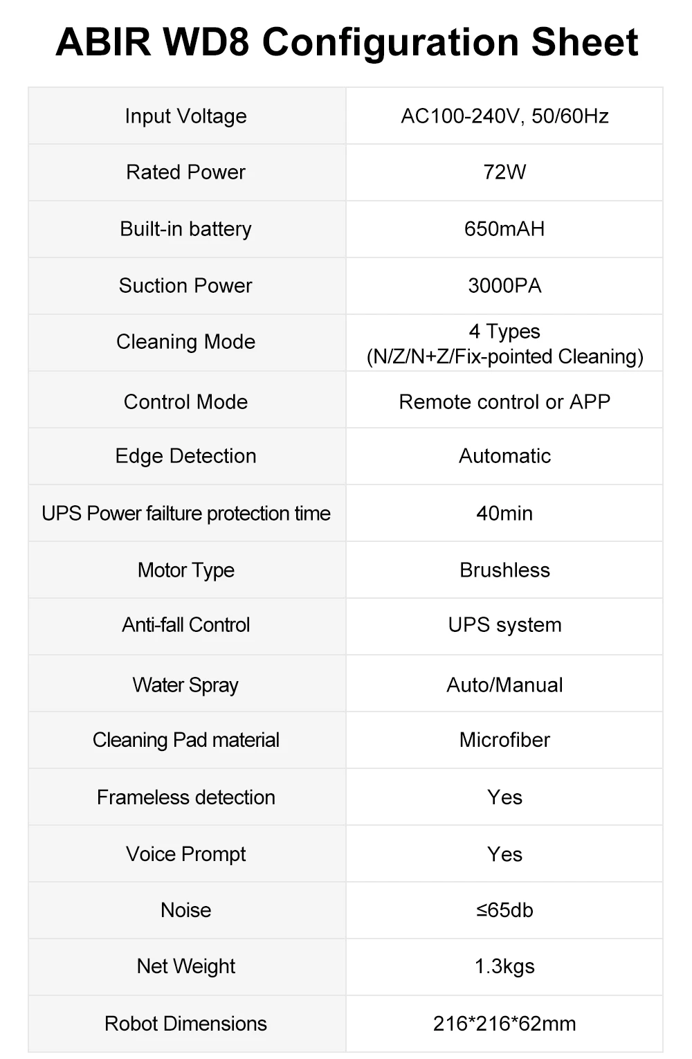 Robot Window Vacuum Cleaner ABIR WD8,Dual Ultrasonic Spray, APP&Remote Control, Smart Home Glass Mop,Auto Wall Cleaning Robot