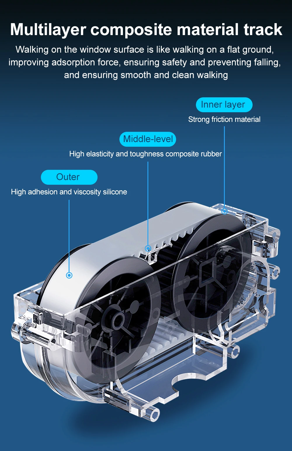 Robot Window Vacuum Cleaner ABIR WD8,Dual Ultrasonic Spray, APP&Remote Control, Smart Home Glass Mop,Auto Wall Cleaning Robot