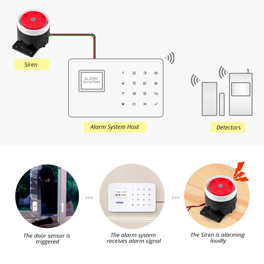 KERUI Mini Wired Siren Horn For Wireless Home Alarm Security System 120 dB Loudly Siren