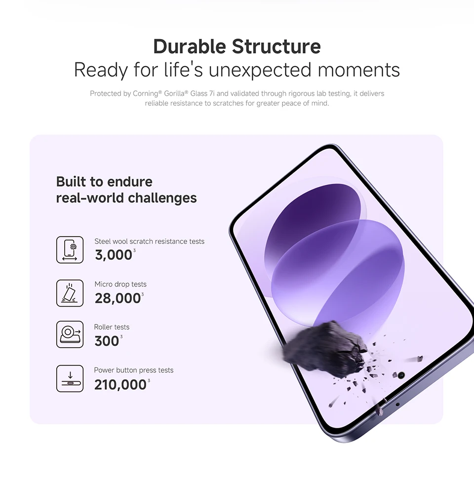 Global Version Xiaomi Redmi Note 17 4G Smartphone 128GB / 256GB ROM 50MP 6.99" FHD+ AMOLED Display Snapdragon® 6s 4G Gen  2