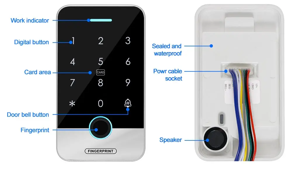 Bluetooth Tuya APP Smart Fingerprint RFID Access Control Keypad Touch IP65 Waterproof 13.56MHz Door Opener Keyless Lock System