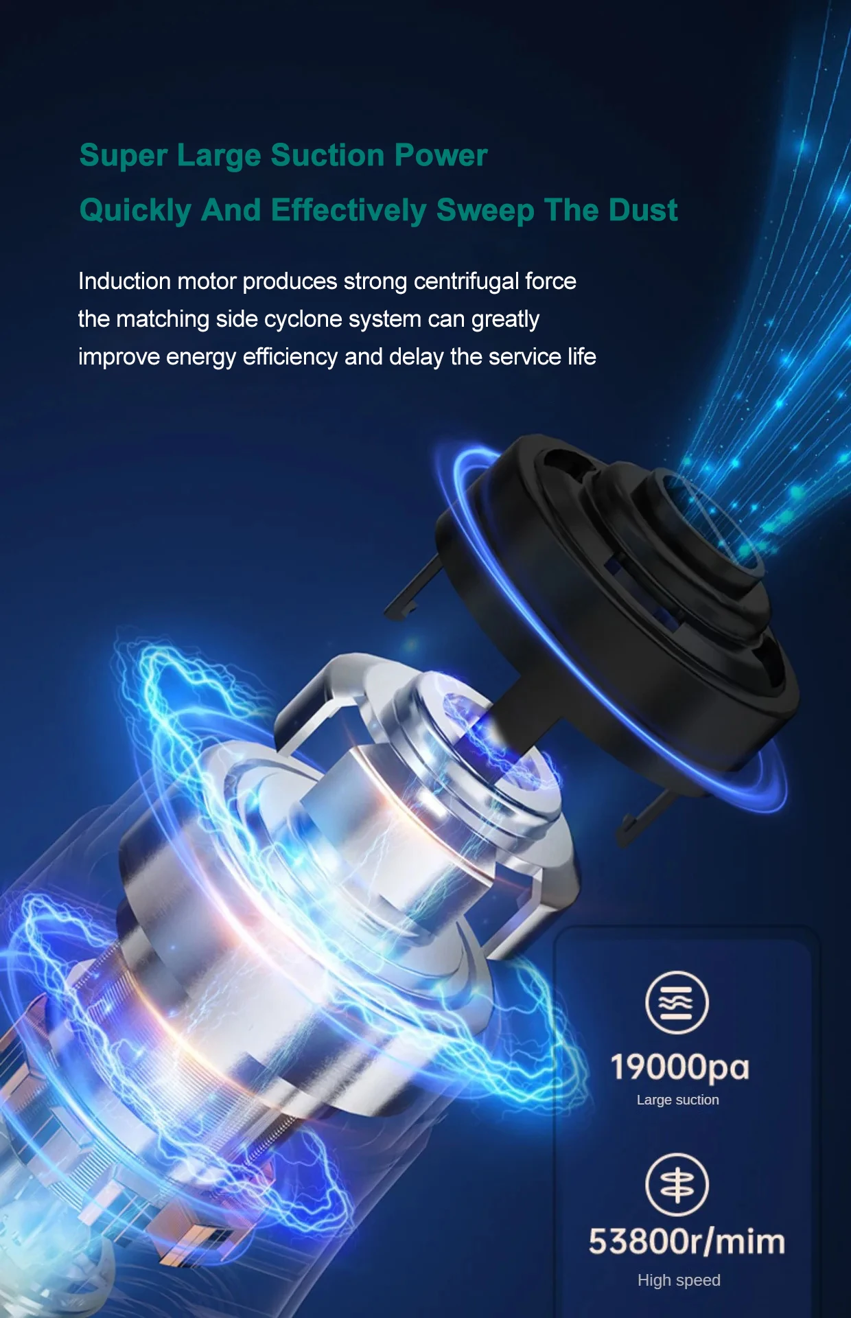 15000pa Multifunctional Handheld Vacuum Cleaner Powerful Suction HEPA Filter Wireless Vacuum Cleaner for Floor Household